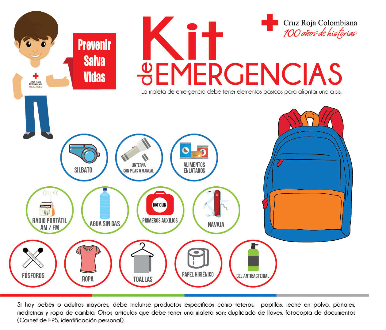 Kit mochila de outlet emergencia